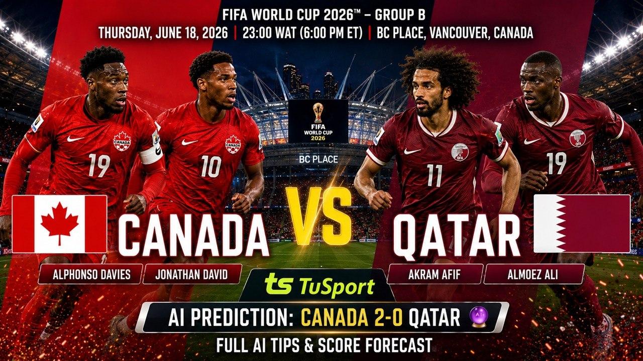 Canada vs Qatar Prediction: TuSport AI Tips, Score Forecast & FIFA World Cup 2026 Analysis