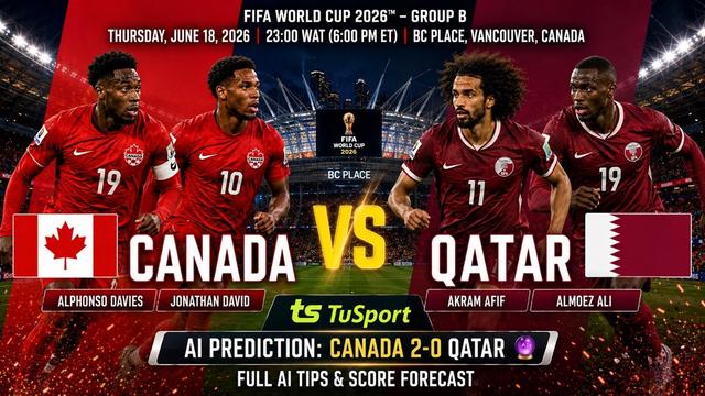 Canada vs Qatar Prediction: TuSport AI Tips, Score Forecast & FIFA World Cup 2026 Analysis